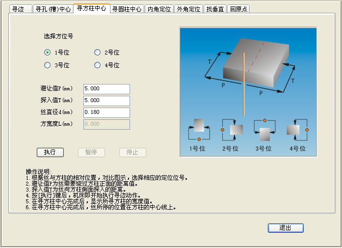 方柱中心